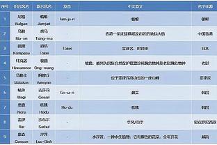 江南电竞登录网址多少截图2